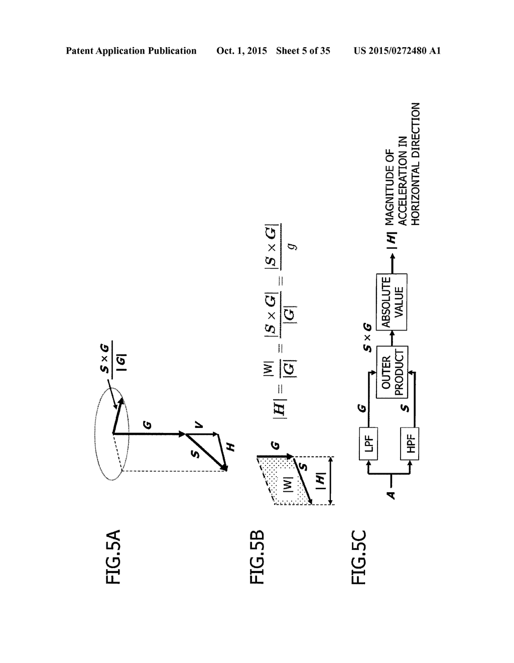 ACCELERATION SENSOR OUTPUT PROCESSING PROGRAM, PROCESSING METHOD,     PROCESSING APPARATUS, AND GAIT ASSESSMENT PROGRAM - diagram, schematic, and image 06