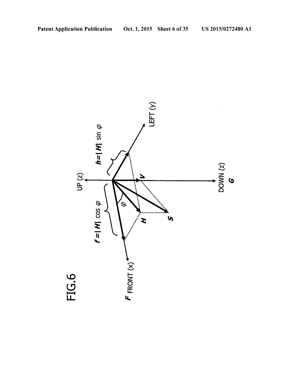 ACCELERATION SENSOR OUTPUT PROCESSING PROGRAM, PROCESSING METHOD,     PROCESSING APPARATUS, AND GAIT ASSESSMENT PROGRAM - diagram, schematic, and image 07