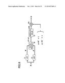 ACCELERATION SENSOR OUTPUT PROCESSING PROGRAM, PROCESSING METHOD,     PROCESSING APPARATUS, AND GAIT ASSESSMENT PROGRAM diagram and image