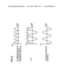 ACCELERATION SENSOR OUTPUT PROCESSING PROGRAM, PROCESSING METHOD,     PROCESSING APPARATUS, AND GAIT ASSESSMENT PROGRAM diagram and image