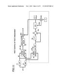 ACCELERATION SENSOR OUTPUT PROCESSING PROGRAM, PROCESSING METHOD,     PROCESSING APPARATUS, AND GAIT ASSESSMENT PROGRAM diagram and image