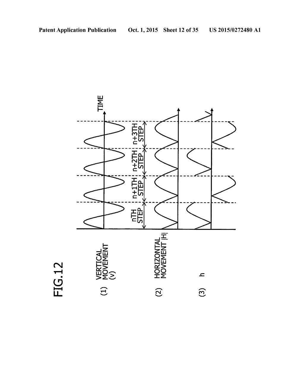 ACCELERATION SENSOR OUTPUT PROCESSING PROGRAM, PROCESSING METHOD,     PROCESSING APPARATUS, AND GAIT ASSESSMENT PROGRAM - diagram, schematic, and image 13