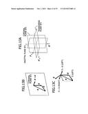 ACCELERATION SENSOR OUTPUT PROCESSING PROGRAM, PROCESSING METHOD,     PROCESSING APPARATUS, AND GAIT ASSESSMENT PROGRAM diagram and image