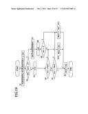 ACCELERATION SENSOR OUTPUT PROCESSING PROGRAM, PROCESSING METHOD,     PROCESSING APPARATUS, AND GAIT ASSESSMENT PROGRAM diagram and image