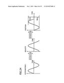 ACCELERATION SENSOR OUTPUT PROCESSING PROGRAM, PROCESSING METHOD,     PROCESSING APPARATUS, AND GAIT ASSESSMENT PROGRAM diagram and image