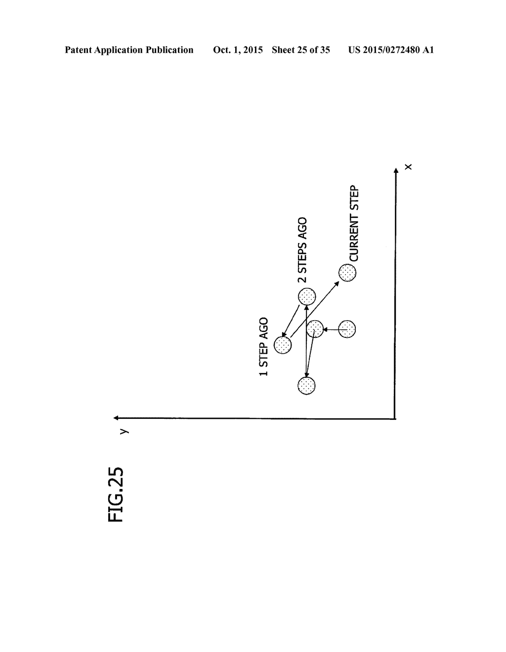 ACCELERATION SENSOR OUTPUT PROCESSING PROGRAM, PROCESSING METHOD,     PROCESSING APPARATUS, AND GAIT ASSESSMENT PROGRAM - diagram, schematic, and image 26