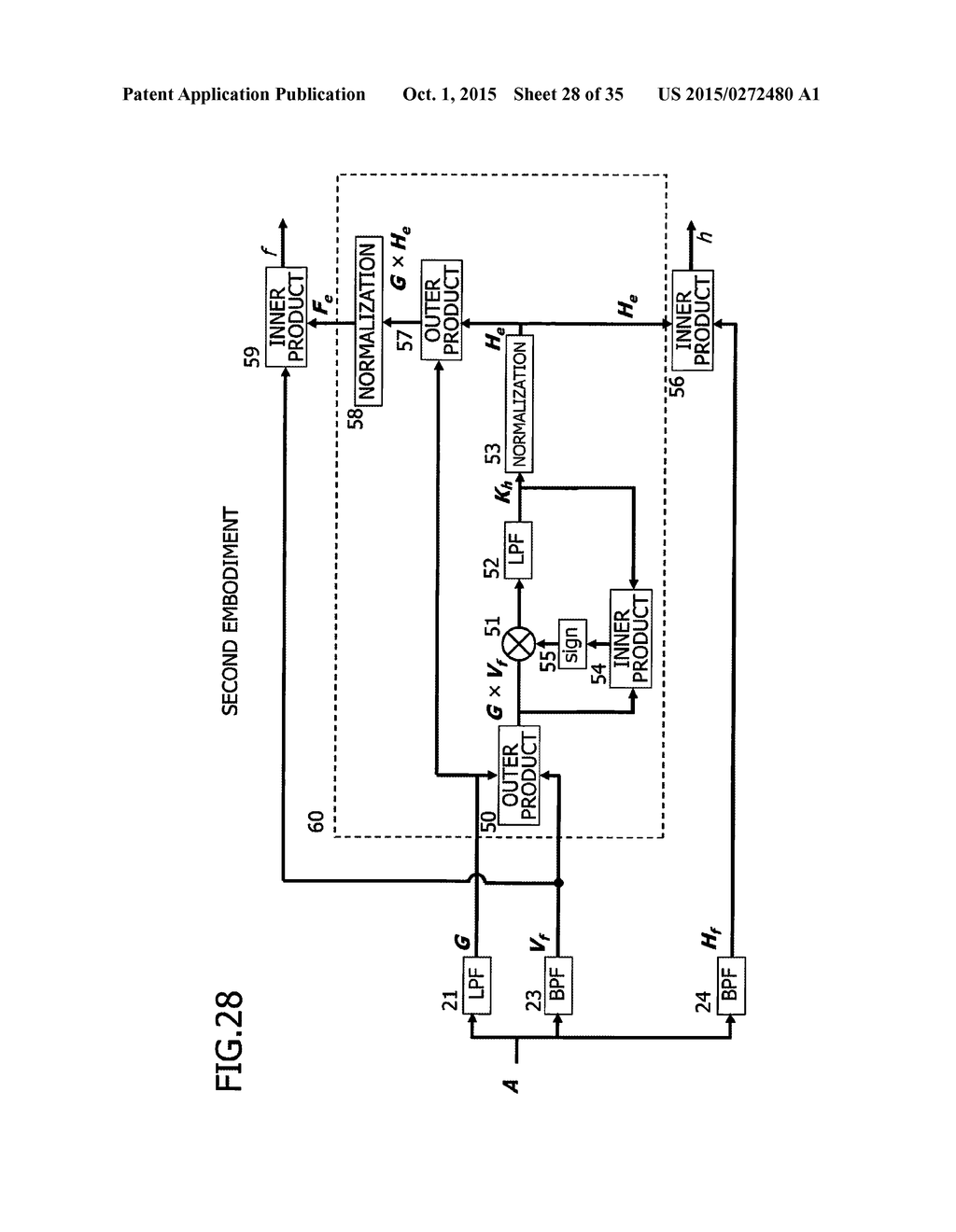 ACCELERATION SENSOR OUTPUT PROCESSING PROGRAM, PROCESSING METHOD,     PROCESSING APPARATUS, AND GAIT ASSESSMENT PROGRAM - diagram, schematic, and image 29