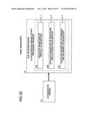 ACCELERATION SENSOR OUTPUT PROCESSING PROGRAM, PROCESSING METHOD,     PROCESSING APPARATUS, AND GAIT ASSESSMENT PROGRAM diagram and image