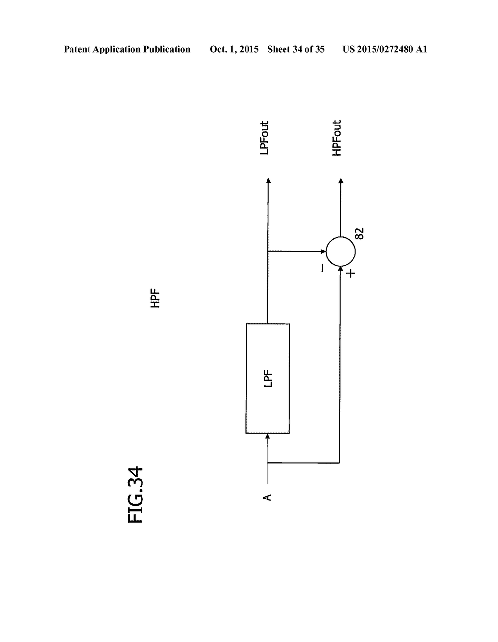 ACCELERATION SENSOR OUTPUT PROCESSING PROGRAM, PROCESSING METHOD,     PROCESSING APPARATUS, AND GAIT ASSESSMENT PROGRAM - diagram, schematic, and image 35