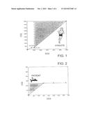 MONITORING SYSTEM FOR CARDIAC SURGICAL OPERATIONS WITH CARDIOPULMONARY     BYPASS diagram and image