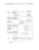 MONITORING SYSTEM FOR CARDIAC SURGICAL OPERATIONS WITH CARDIOPULMONARY     BYPASS diagram and image