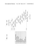 ULTRASOUND APPARATUS AND METHOD diagram and image