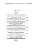 ULTRASOUND APPARATUS AND METHOD diagram and image