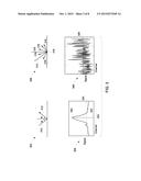 ULTRASOUND IMAGING SYSTEM AND METHOD FOR TRACKING A SPECULAR REFLECTOR diagram and image