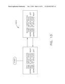 MODULAR SURGICAL INSTRUMENT SYSTEM diagram and image