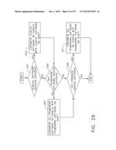 MODULAR SURGICAL INSTRUMENT SYSTEM diagram and image