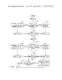 MODULAR SURGICAL INSTRUMENT SYSTEM diagram and image