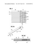 APICAL PUNCTURE ACCESS AND CLOSURE SYSTEM diagram and image