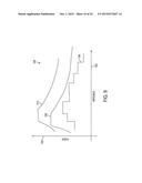 CONTROLLING IMPEDANCE RISE IN ELECTROSURGICAL MEDICAL DEVICES diagram and image