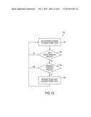 CONTROLLING IMPEDANCE RISE IN ELECTROSURGICAL MEDICAL DEVICES diagram and image