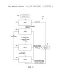 CONTROLLING IMPEDANCE RISE IN ELECTROSURGICAL MEDICAL DEVICES diagram and image