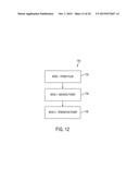 CONTROLLING IMPEDANCE RISE IN ELECTROSURGICAL MEDICAL DEVICES diagram and image