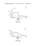 CONTROLLING IMPEDANCE RISE IN ELECTROSURGICAL MEDICAL DEVICES diagram and image