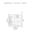 CONTROLLING IMPEDANCE RISE IN ELECTROSURGICAL MEDICAL DEVICES diagram and image