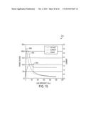 CONTROLLING IMPEDANCE RISE IN ELECTROSURGICAL MEDICAL DEVICES diagram and image