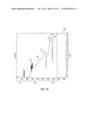 CONTROLLING IMPEDANCE RISE IN ELECTROSURGICAL MEDICAL DEVICES diagram and image