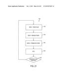 CONTROLLING IMPEDANCE RISE IN ELECTROSURGICAL MEDICAL DEVICES diagram and image