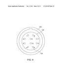 ABLATION CATHETER SYSTEM WITH SAFETY FEATURES diagram and image