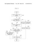 IMAGING CONTROL APPARATUS, IMAGING CONTROL SYSTEM, AND IMAGING CONTROL     METHOD diagram and image