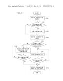 IMAGING CONTROL APPARATUS, IMAGING CONTROL SYSTEM, AND IMAGING CONTROL     METHOD diagram and image