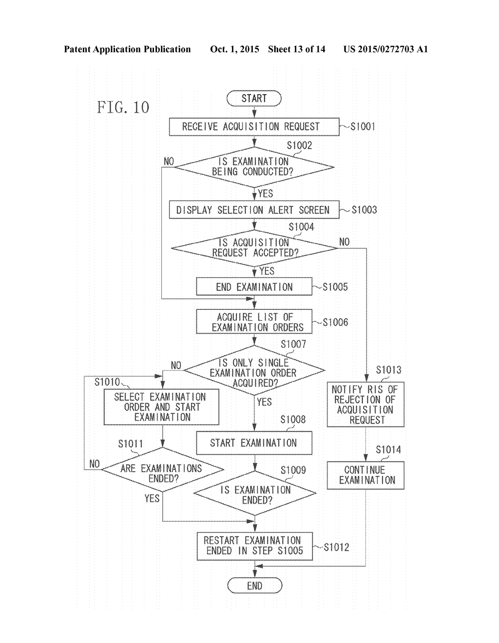 IMAGING CONTROL APPARATUS, IMAGING CONTROL SYSTEM, AND IMAGING CONTROL     METHOD - diagram, schematic, and image 14