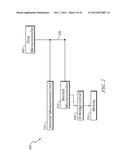 EXOSKELETON FOR ESSENTIAL TREMOR AND PARKINSON S DISEASE diagram and image