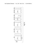 LIPID VESICLE COMPOSITIONS AND METHODS OF USE diagram and image