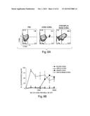 LIPID VESICLE COMPOSITIONS AND METHODS OF USE diagram and image