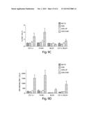 LIPID VESICLE COMPOSITIONS AND METHODS OF USE diagram and image