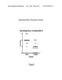 Use of an Omega-3 Lipid-Based Emulsion Following Ischemic Injury to     Provide Protection and Recovery in Human Organs diagram and image