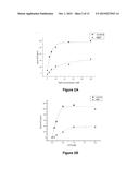 Na/K-ATPase Ligands, Ouabain Antagonists, Assays and Uses Thereof diagram and image