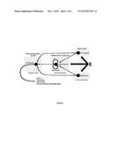 METHODS AND COMPOSITIONS FOR TREATING VASOMOTOR SYMPTOMS diagram and image