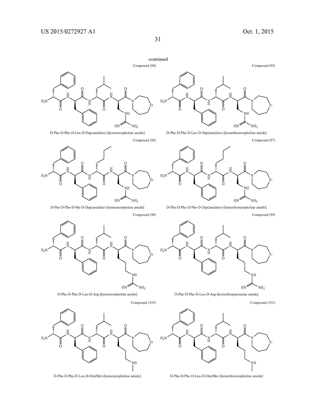 METHODS AND COMPOSITIONS FOR TREATING VASOMOTOR SYMPTOMS - diagram, schematic, and image 34