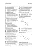 ORGANIC COMPOUNDS diagram and image