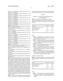 Fixed Dosage Formulations of Angiotensin Converting Enzyme (ACE) inhibitor     and the Diuretic Chlorthalidone diagram and image