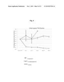 USE OF CSE INHIBITORS FOR THE TREATMENT OF CUTANEOUS INJURIES OR     CONDITIONS AND SLEEP-RELATED BREATHING DISORDERS diagram and image