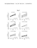 USE OF CSE INHIBITORS FOR THE TREATMENT OF CUTANEOUS INJURIES OR     CONDITIONS AND SLEEP-RELATED BREATHING DISORDERS diagram and image