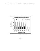 PHARMACEUTICAL COMPOSITIONS CONTAINING A PDE4 INHIBITOR AND A PI3 DELTA OR     DUAL PI3 DELTA-GAMMA KINASE INHIBITOR diagram and image