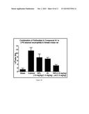 PHARMACEUTICAL COMPOSITIONS CONTAINING A PDE4 INHIBITOR AND A PI3 DELTA OR     DUAL PI3 DELTA-GAMMA KINASE INHIBITOR diagram and image