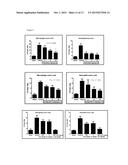 PHARMACEUTICAL COMPOSITIONS CONTAINING A PDE4 INHIBITOR AND A PI3 DELTA OR     DUAL PI3 DELTA-GAMMA KINASE INHIBITOR diagram and image